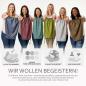 Preview: BAMBINIWELT universales Sonnensegel für Kinderwagen/Buggy mit UV50+ Design: Sterne